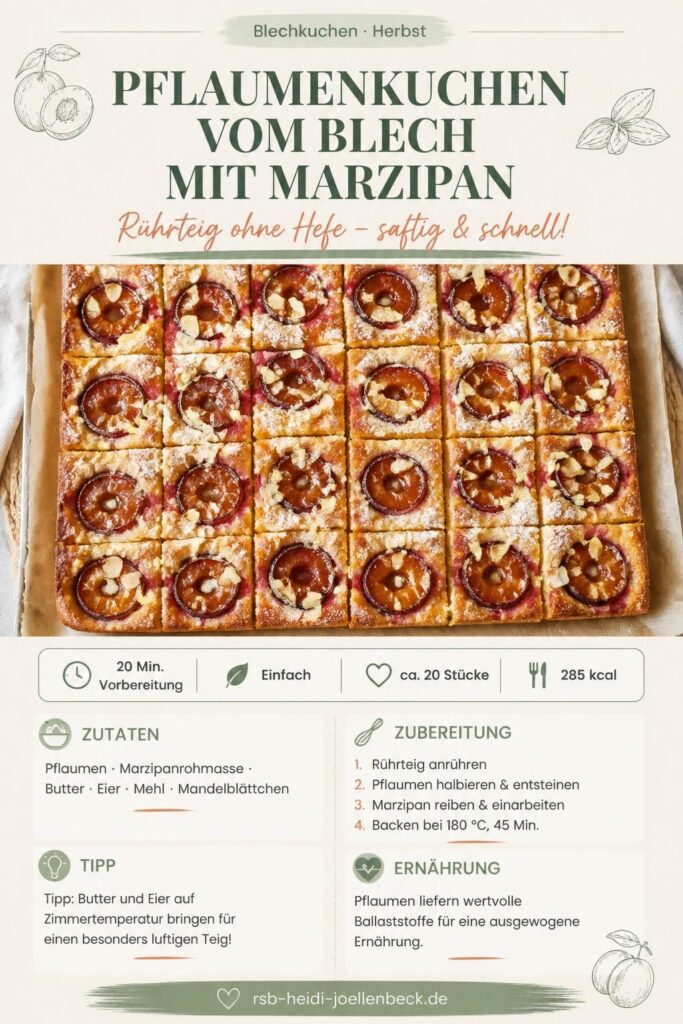 Pflaumenkuchen vom Blech mit Marzipan und Mandelblättchen – Pinterest Rezeptkarte